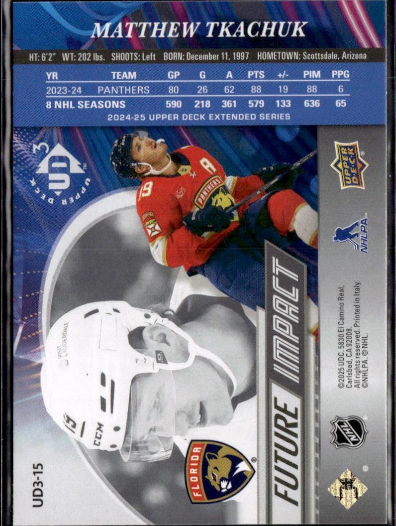 2024-25 Upper Deck Extended Series Hockey UD3 #UD3-15 Florida Panthers (Matthew Tkachuk)