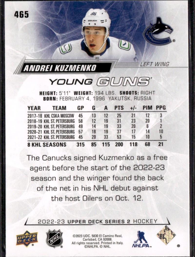 2022-23 Upper Deck Series 2 Hockey Base Young Guns #465 Vancouver Canucks (Andrei Kuzmenko)