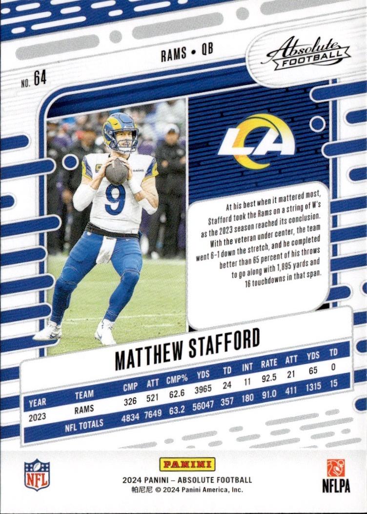 2024 Panini Absolute Football Base Retail #64 Los Angeles Rams (Matthew Stafford)