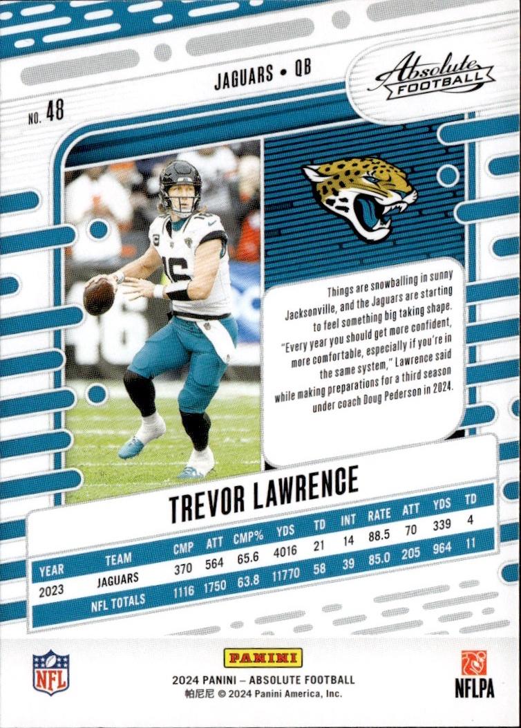 2024 Panini Absolute Football Base Retail #48 Jacksonville Jaguars (Trevor Lawrence)