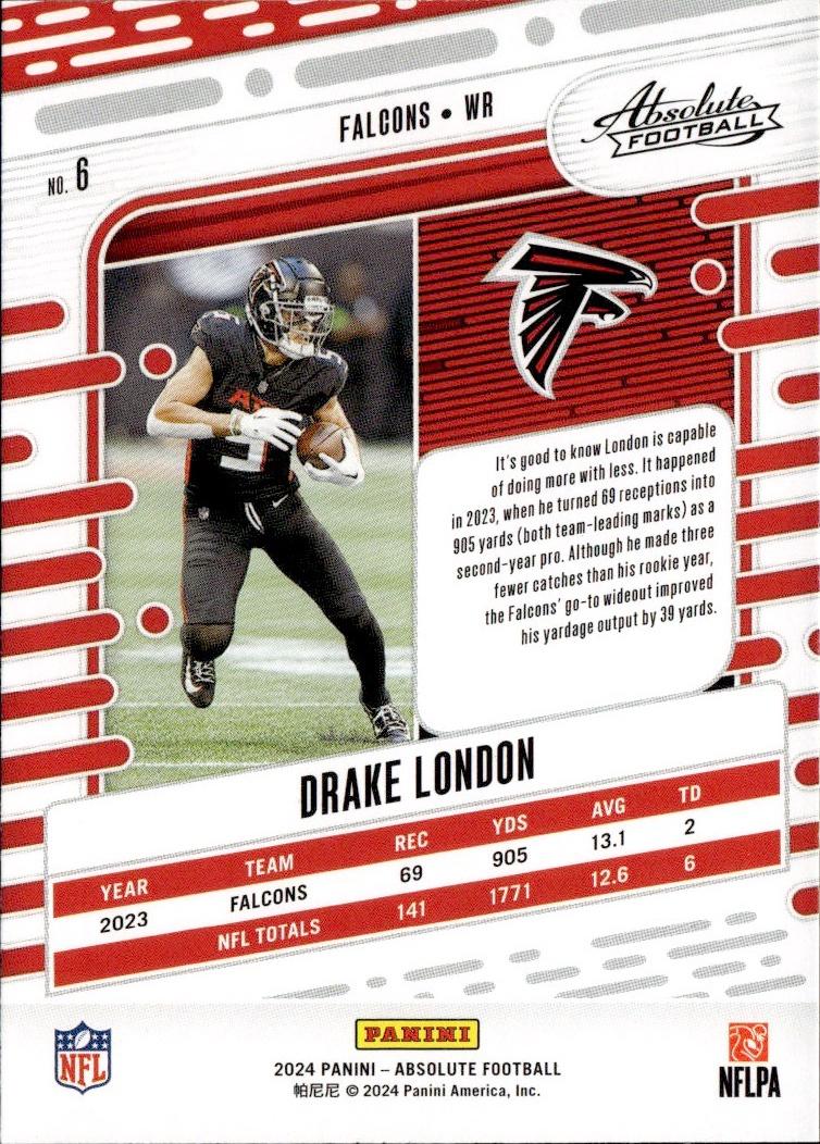 2024 Panini Absolute Football Base Retail #6 Atlanta Falcons (Drake London)
