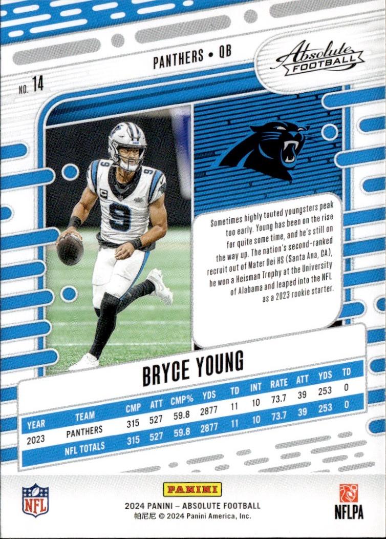 2024 Panini Absolute Football Base Retail #14 Carolina Panthers (Bryce Young)