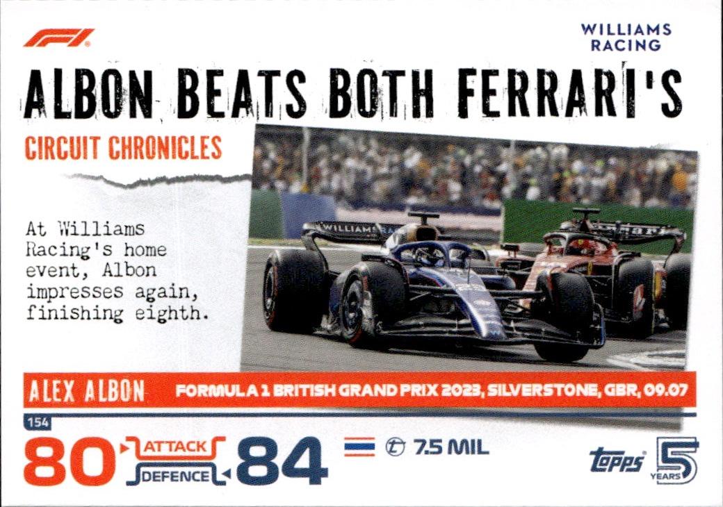 2024 Topps Turbo Attax F1 Racing Base #154 Williams Racing (Alex Albon)