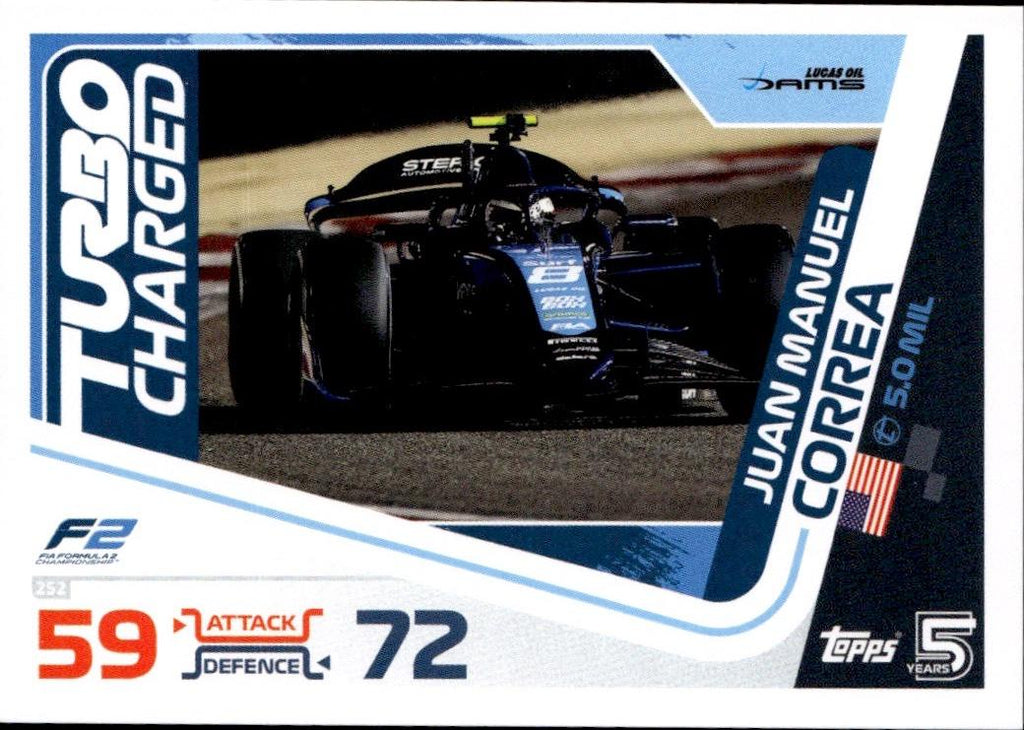 2024 Topps Turbo Attax F1 Racing Base #252 Dams Lucas Oil (Juan Manuel Correa)