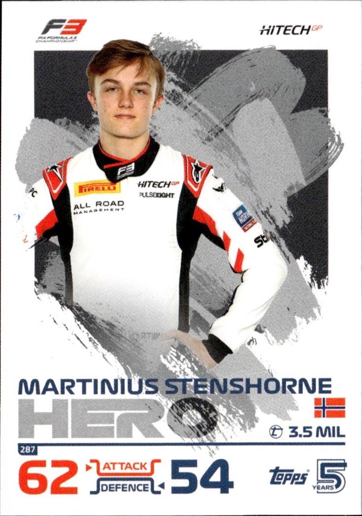 2024 Topps Turbo Attax F1 Racing Base #287 Hitech Pulse-Eight (Martinius Stenshorne)