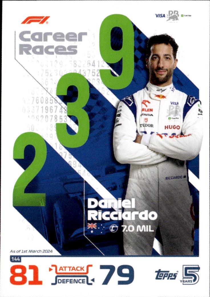 2024 Topps Turbo Attax F1 Racing Base #144 Visa Cash App RB Formula One (Daniel Ricciardo)