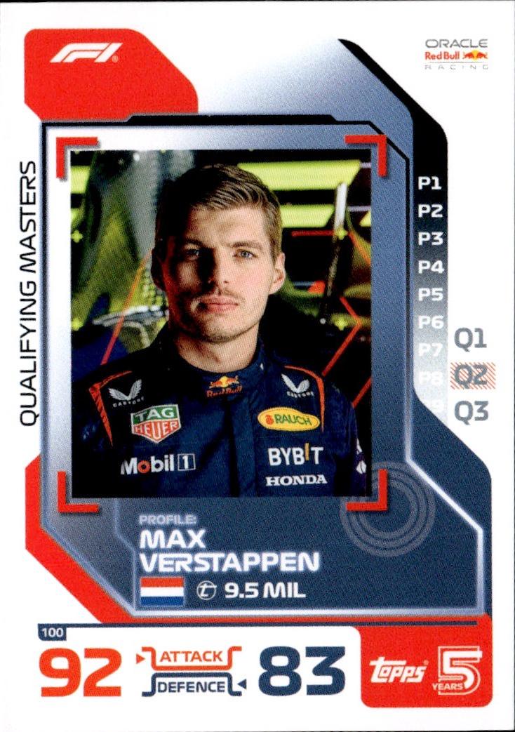 2024 Topps Turbo Attax F1 Racing Base #100 Oracle Red Bull Racing (Max Verstappen)