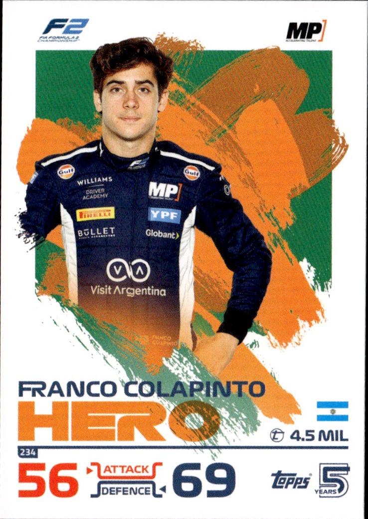 2024 Topps Turbo Attax F1 Racing Base #234 MP Motorsport (Franco Colapinto)