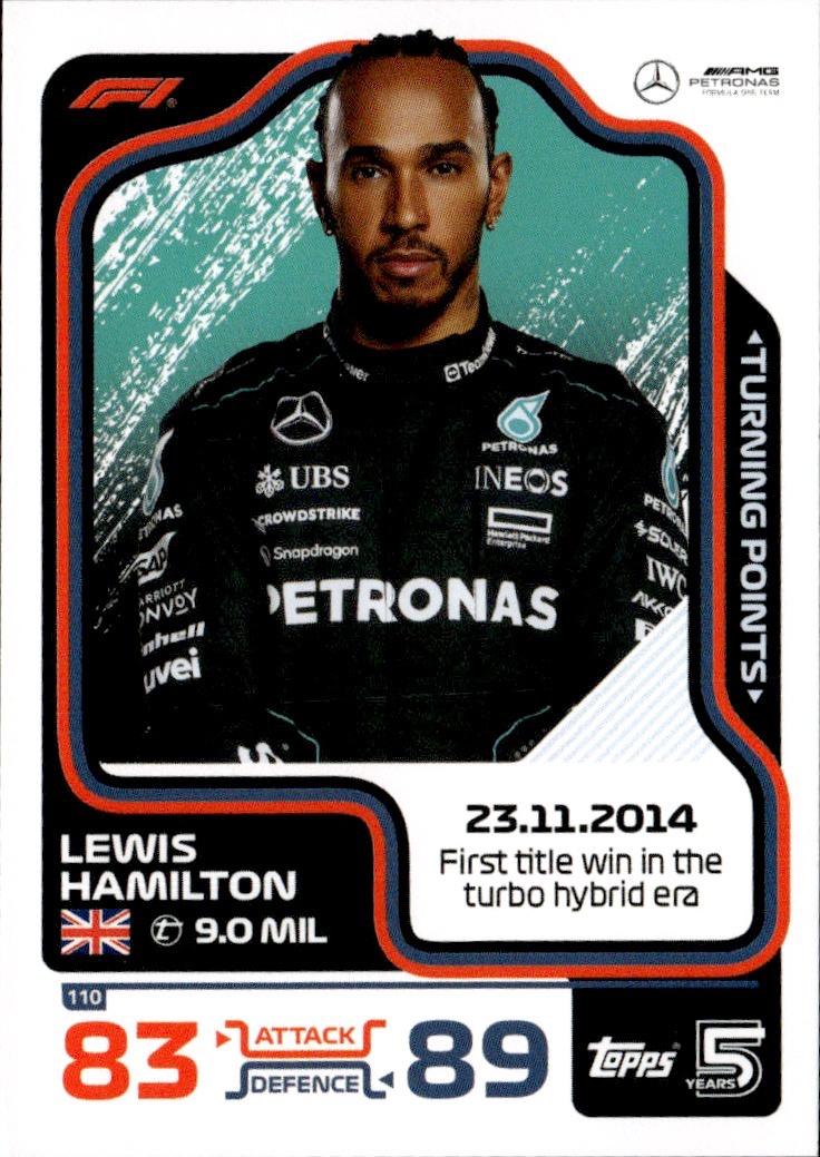 2024 Topps Turbo Attax F1 Racing Base #110 Mercedes-AMG Petronas Formula One Team (Lewis Hamilton)