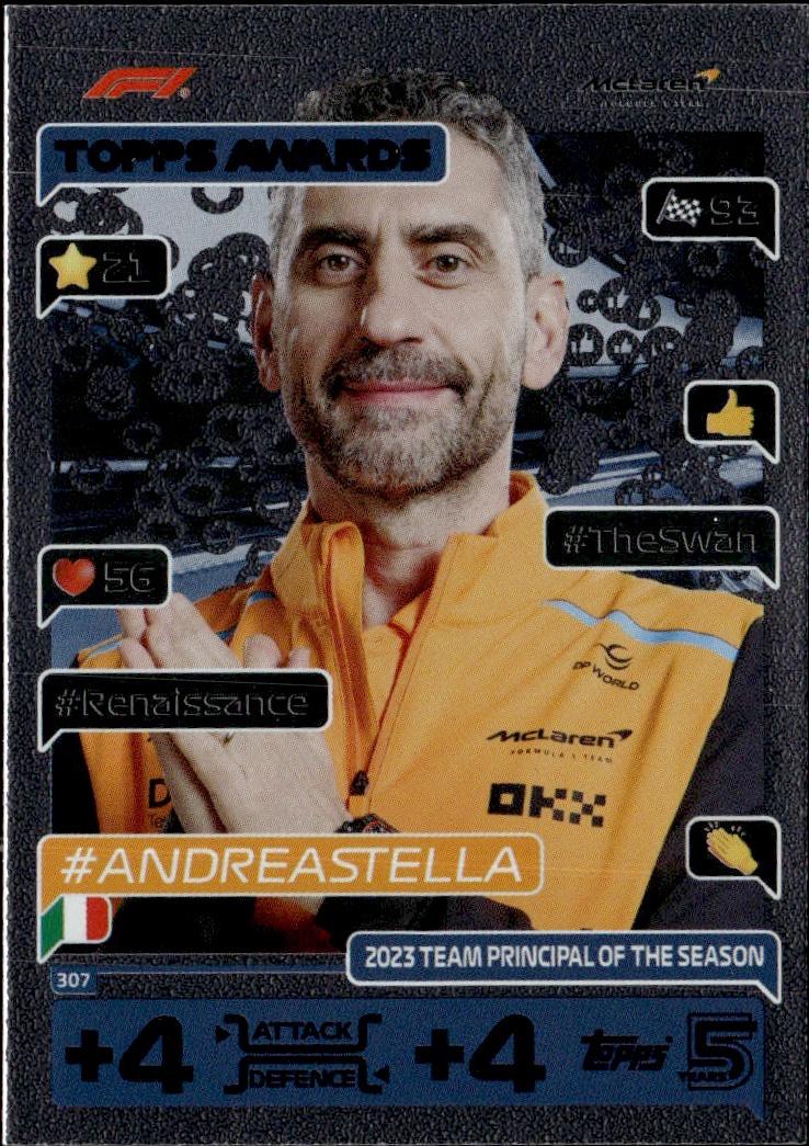2024 Topps Turbo Attax F1 Racing Base #307 McLaren F1 (Andrea Stella)