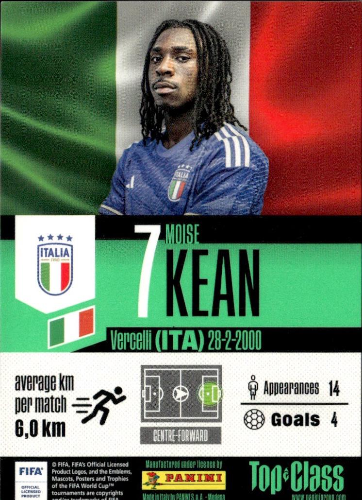 2024 Panini Top Class Soccer Base #159 Italy, Moise Kean