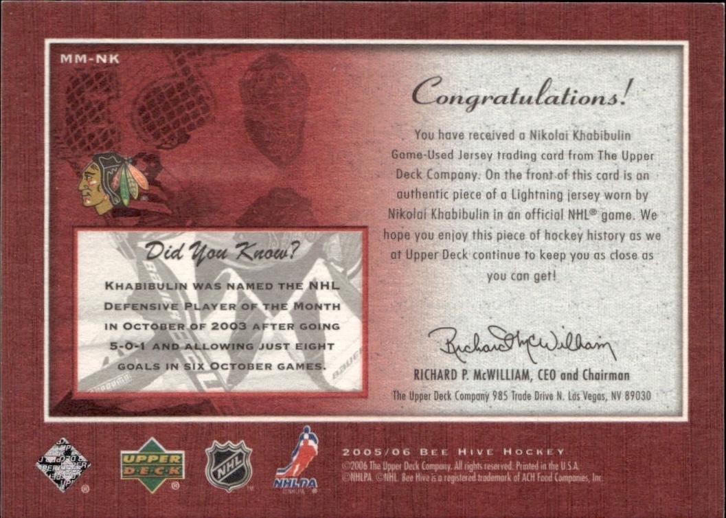 2005-06 Upper Deck Beehive Hockey Matted Materials #MM-NK Chicago Blackhawks (Nikolai Khabibulin)