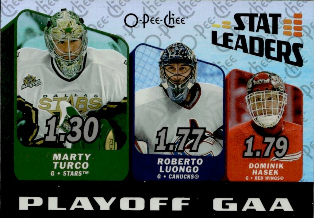 2007-08 O-Pee-Chee Hockey Pee-Chee - Stat Leaders #SL19 (Dominik Hasek / Roberto Luongo / Marty Turco )