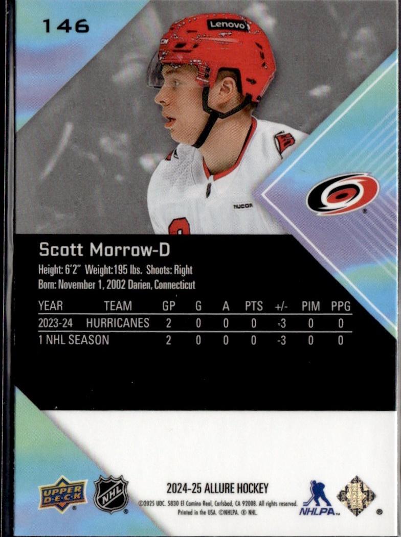 2024-25 Upper Deck Allure Hockey #146 Carolina Hurricanes, Scott Morrow