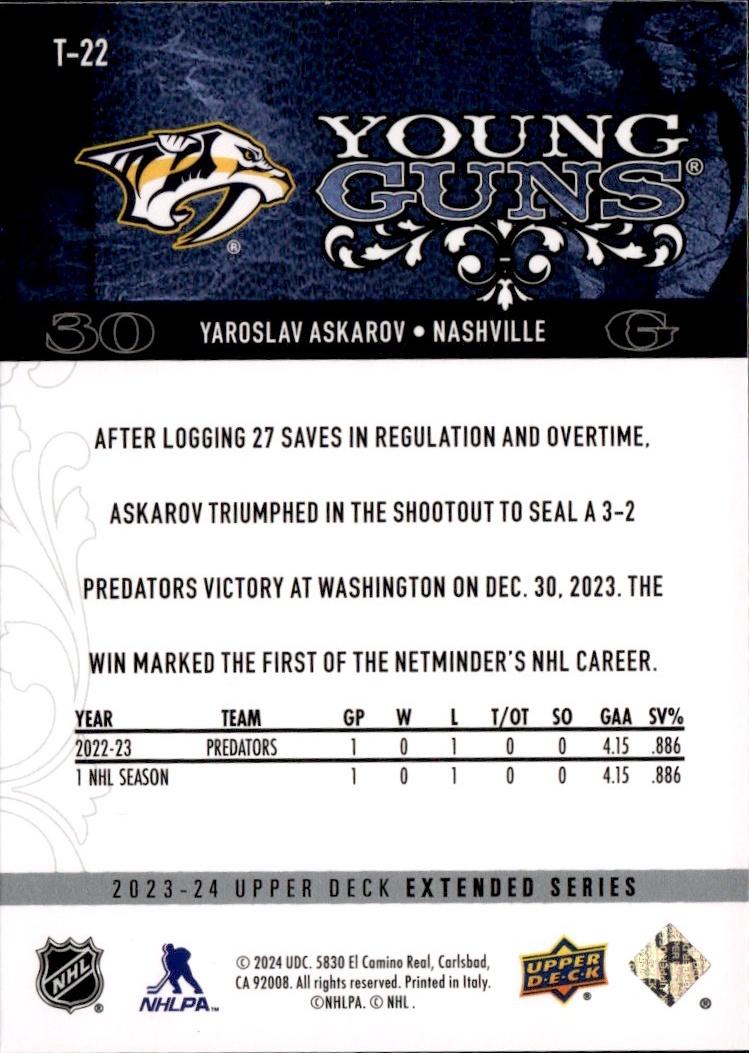 2023-24 Upper Deck Extended Series Hockey 2008-09 Retro Young Guns #T-22 Nashville Predators, Yaroslav Askarov