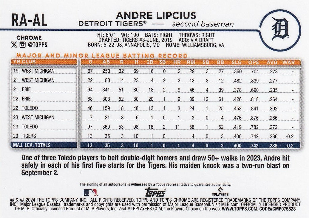 2024 Topps Chrome Baseball Rookie Autographs Purple Refractor #/250 #RA-AL Detroit Tigers, Andre Lipcius