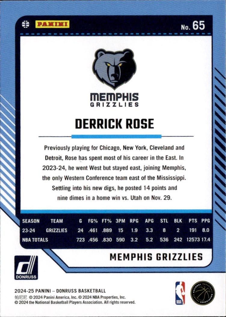 2024-25 Donruss Basketball - Base #65 Memphis Grizzlies, Derrick Rose