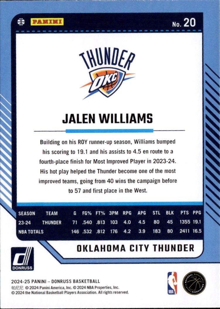 2024-25 Donruss Basketball - Base #20 Oklahoma City Thunder, Jalen Williams