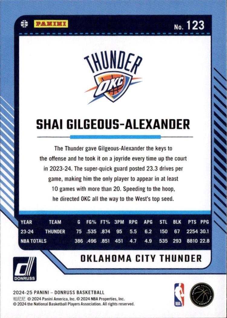 2024-25 Donruss Basketball - Base #123 Oklahoma City Thunder, Shai Gilgeous-Alexander