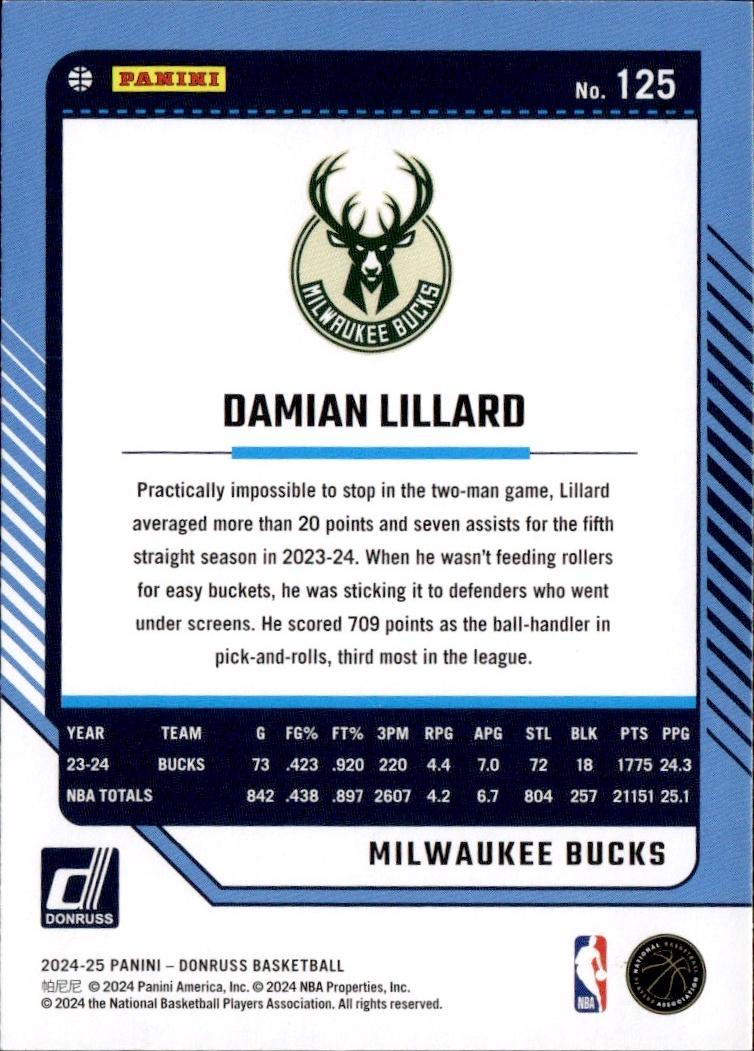 2024-25 Donruss Basketball - Base #125 Milwaukee Bucks, Damian Lillard
