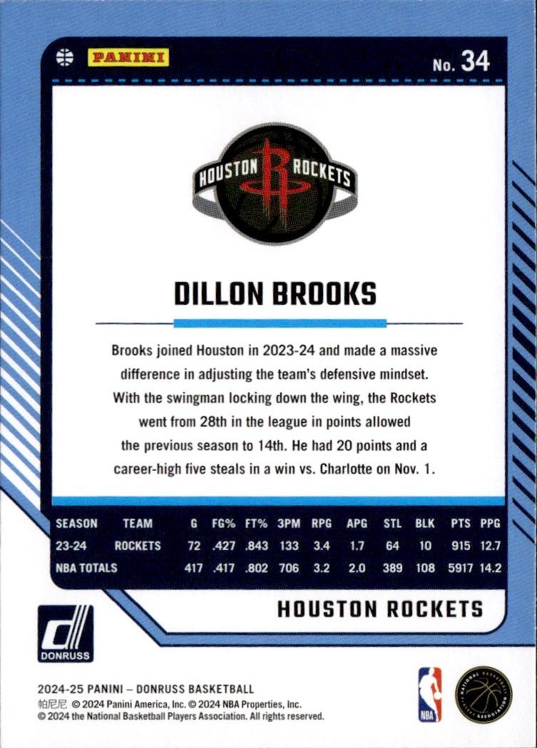 2024-25 Donruss Basketball - Base #34 Houston Rockets, Dillon Brooks