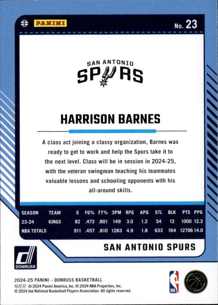 2024-25 Donruss Basketball - Base #23 San Antonio Spurs, Harrison Barnes