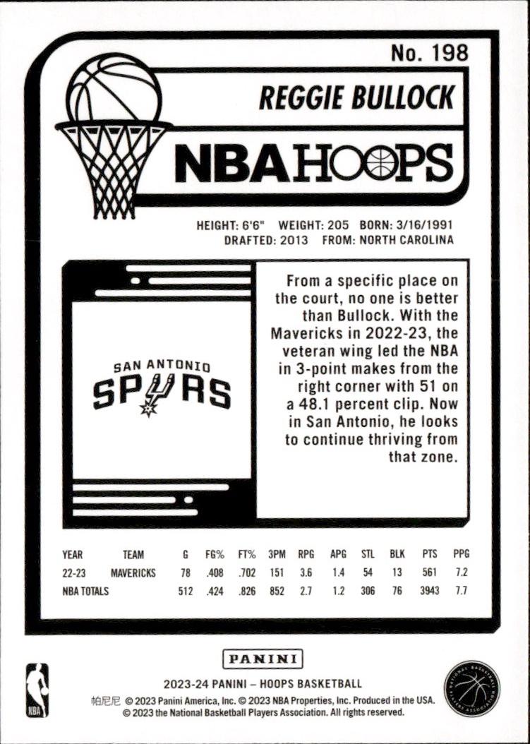 2023-24 Hoops Basketball - Base #198 San Antonio Spurs, Reggie Bullock