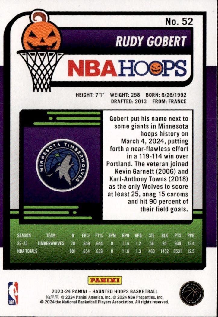 2023-24 Hoops Haunted Hoops Basketball - Base #52 Minnesota Timberwolves, Rudy Gobert
