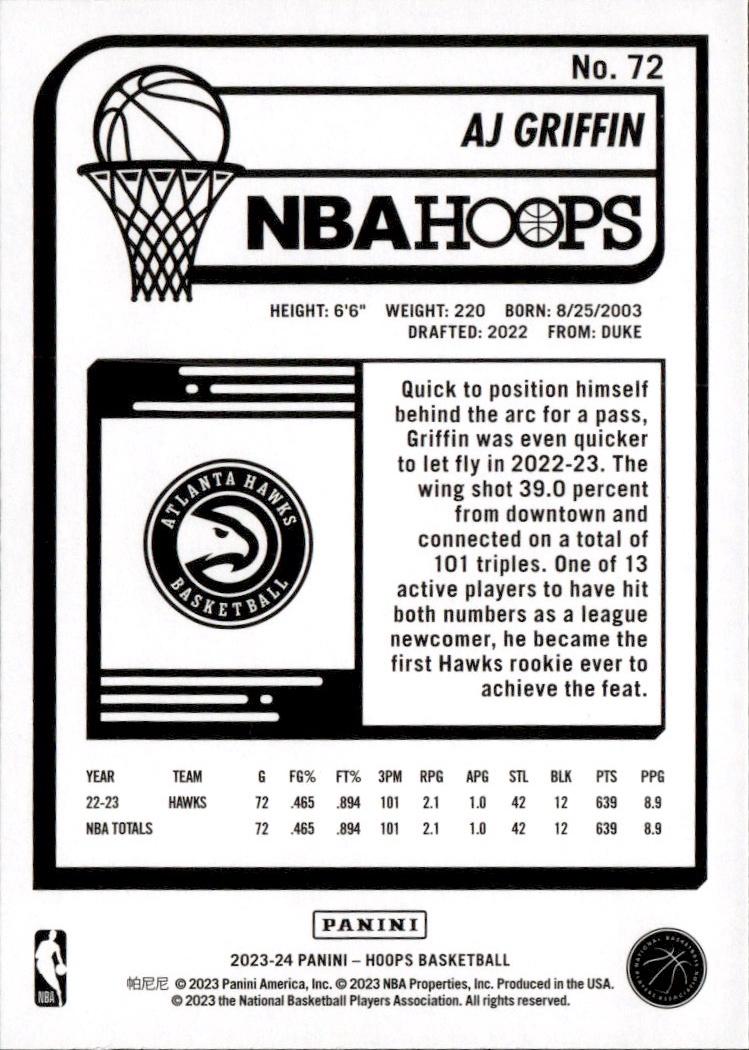 2023-24 Hoops Basketball - Base #72 Atlanta Hawks, AJ Griffin