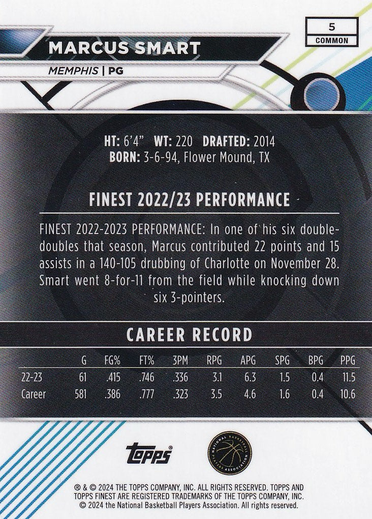 2023-24 Finest Basketball - Base #5 Memphis Grizzlies, Marcus Smart