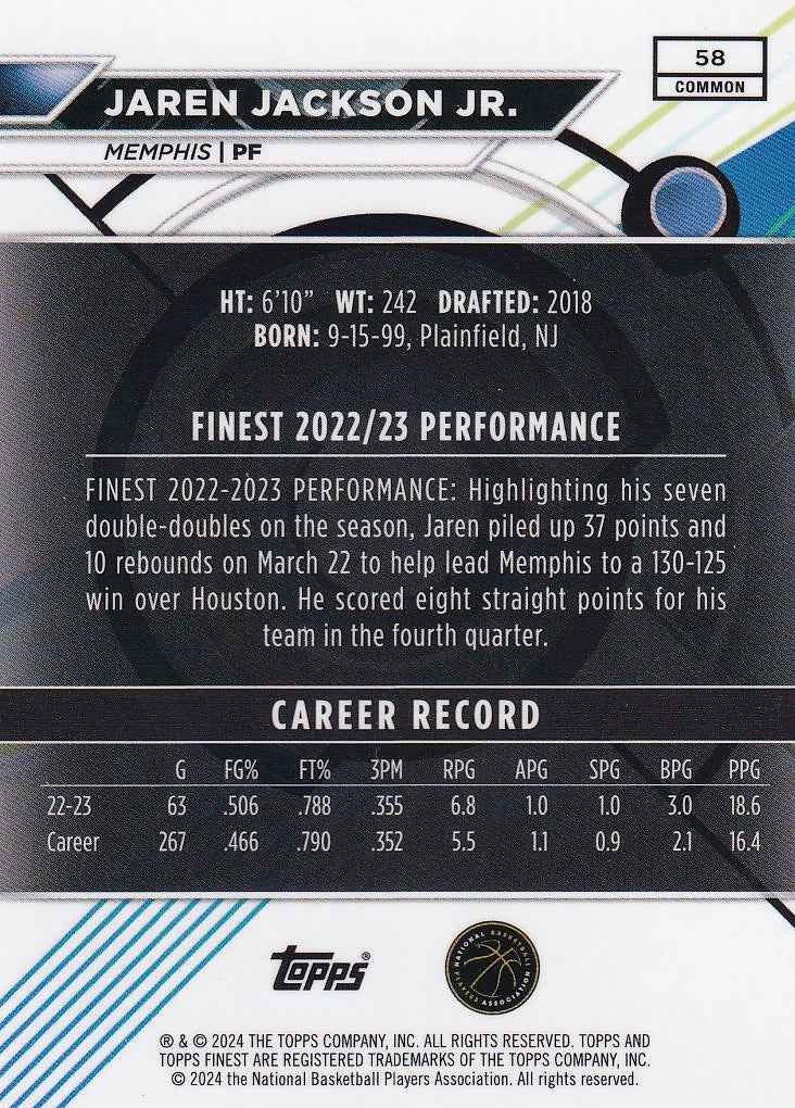 2023-24 Finest Basketball - Base #58 Memphis Grizzlies, Jaren Jackson Jr.
