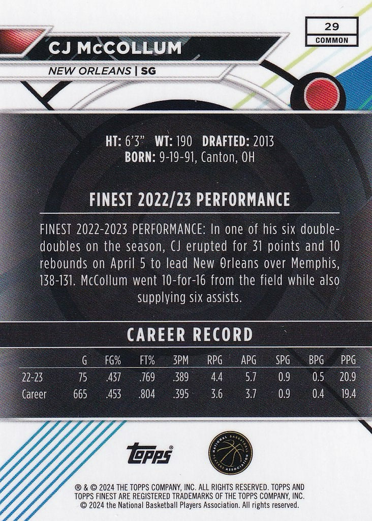 2023-24 Finest Basketball - Base #29 New Orleans Pelicans, CJ McCollum