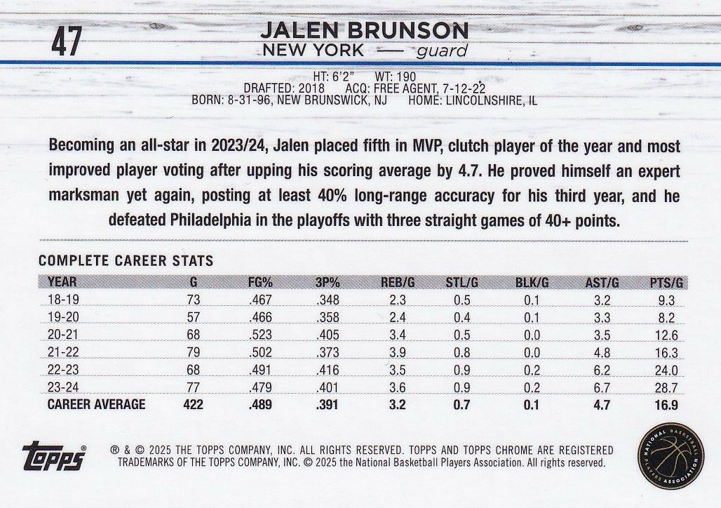 2024-25 Topps Chrome Basketball #47 New York Knicks, Jalen Brunson