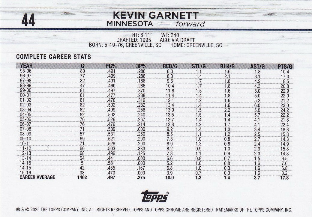 2024-25 Topps Chrome Basketball - Base #44 Minnesota Timberwolves, Kevin Garnett