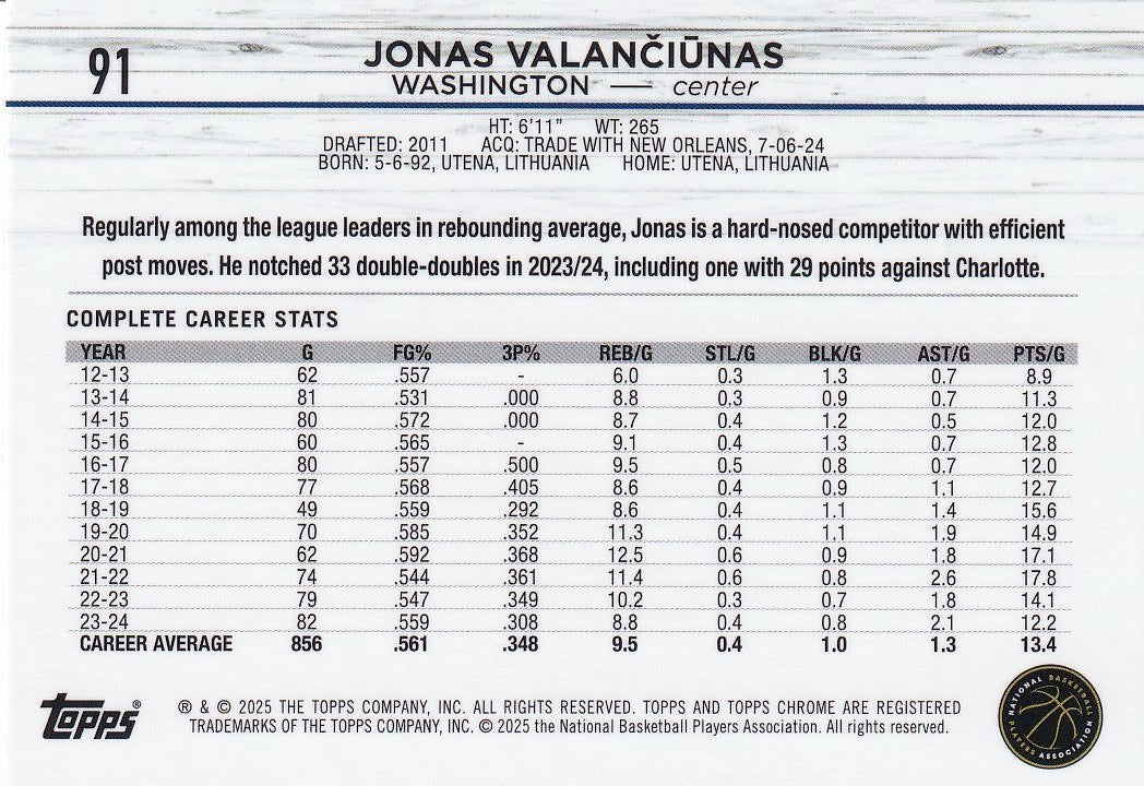 2024-25 Topps Chrome Basketball - Base #91 Washington Wizards, Jonas Valančiūnas