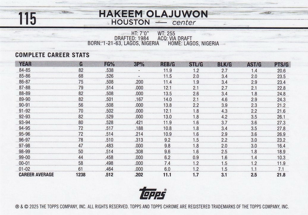 2024-25 Topps Chrome Basketball - Base #115 Houston Rockets, Hakeem Olajuwon