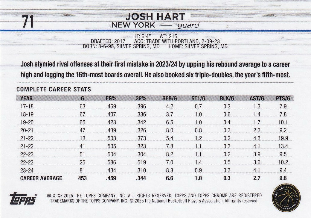 2024-25 Topps Chrome Basketball - Base Topps Green Refractor #71 New York Knicks, Josh Hart