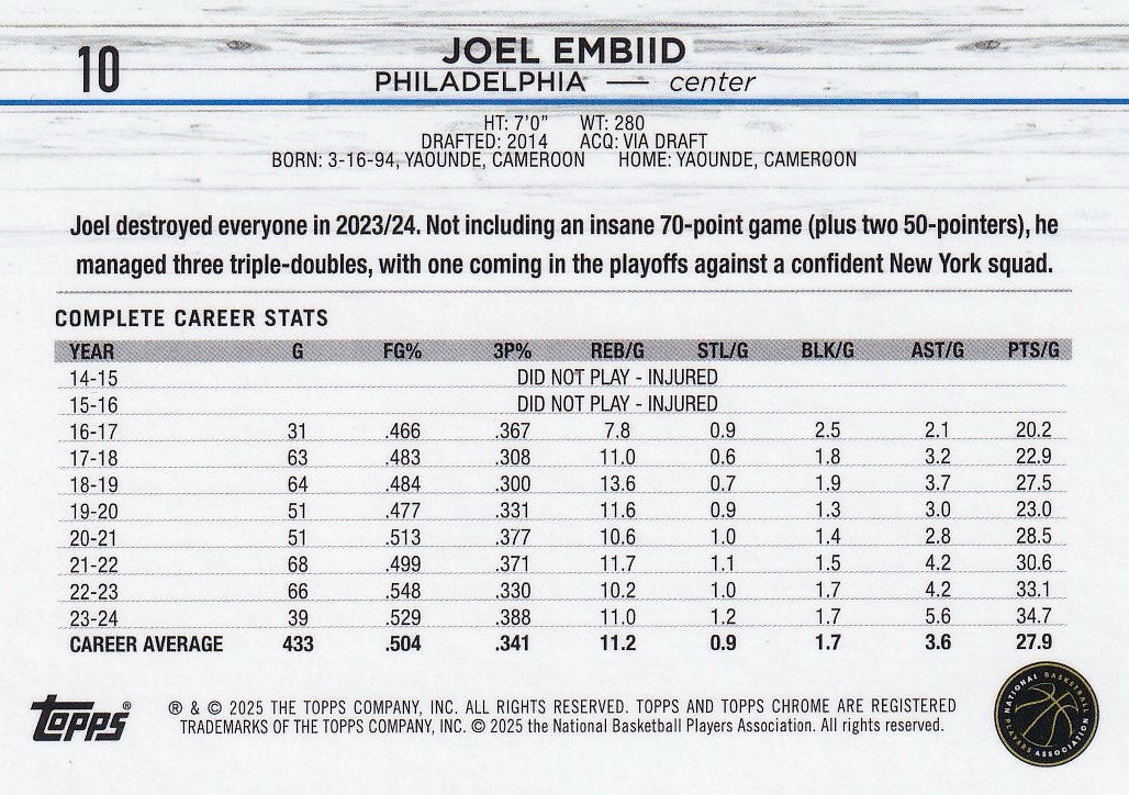 2024-25 Topps Chrome Basketball - Base Topps Green Refractor #10 Philadelphia 76ers, Joel Embiid