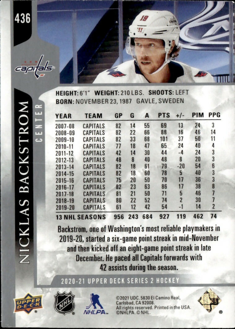 2020-21 Upper Deck Series 2 Hockey - Base #436 Nicklas Backstrom - Washington Capitals - B