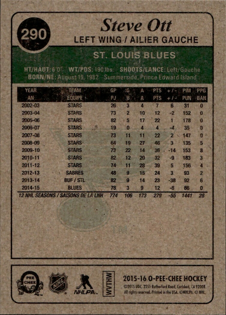 2015-16 Upper Deck O-Pee-Chee Hockey - Base - Retro #290 Steve Ott - St. Louis Blues