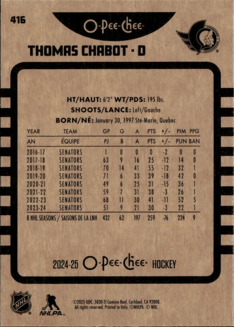 2024-25 Upper Deck O-Pee-Chee - Base - Retro #416 Thomas Chabot - Ottawa Senators - B