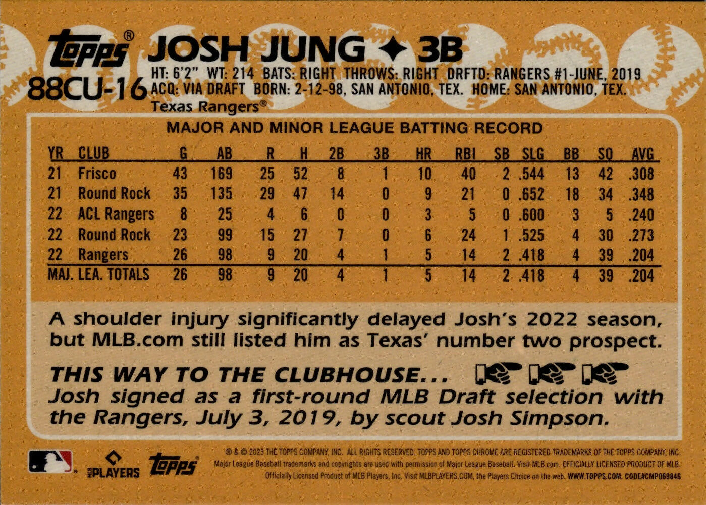 2023 Topps Chrome Update Series Baseball - 1988 Topps Baseball #88CU-16 Josh Jung - Texas Rangers - B