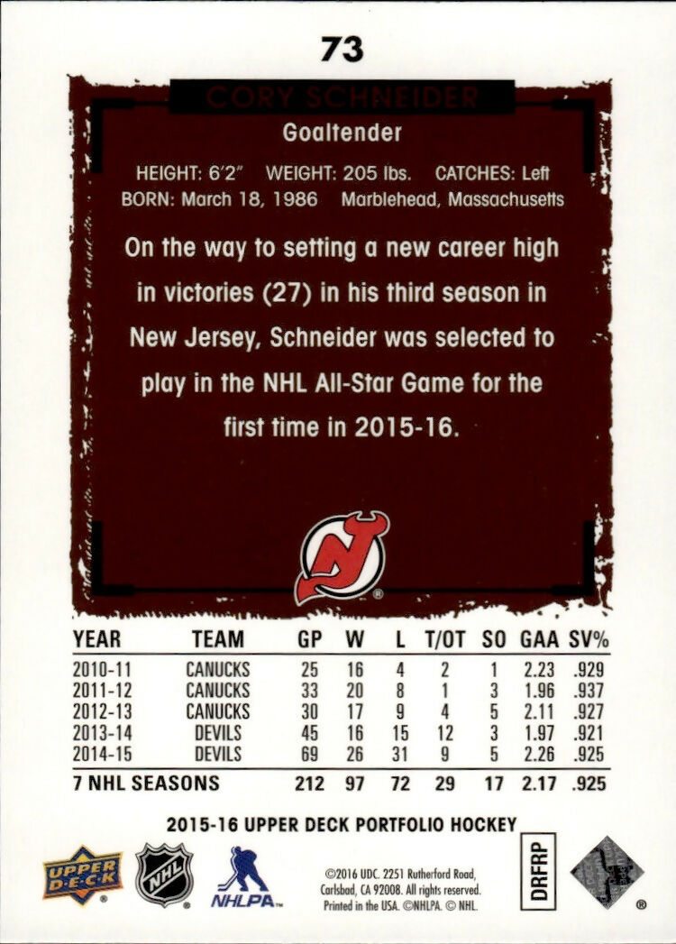 2015-16 Upper Deck Portfolio Hockey - Base #73 Cory Schneider - New Jersey Devils