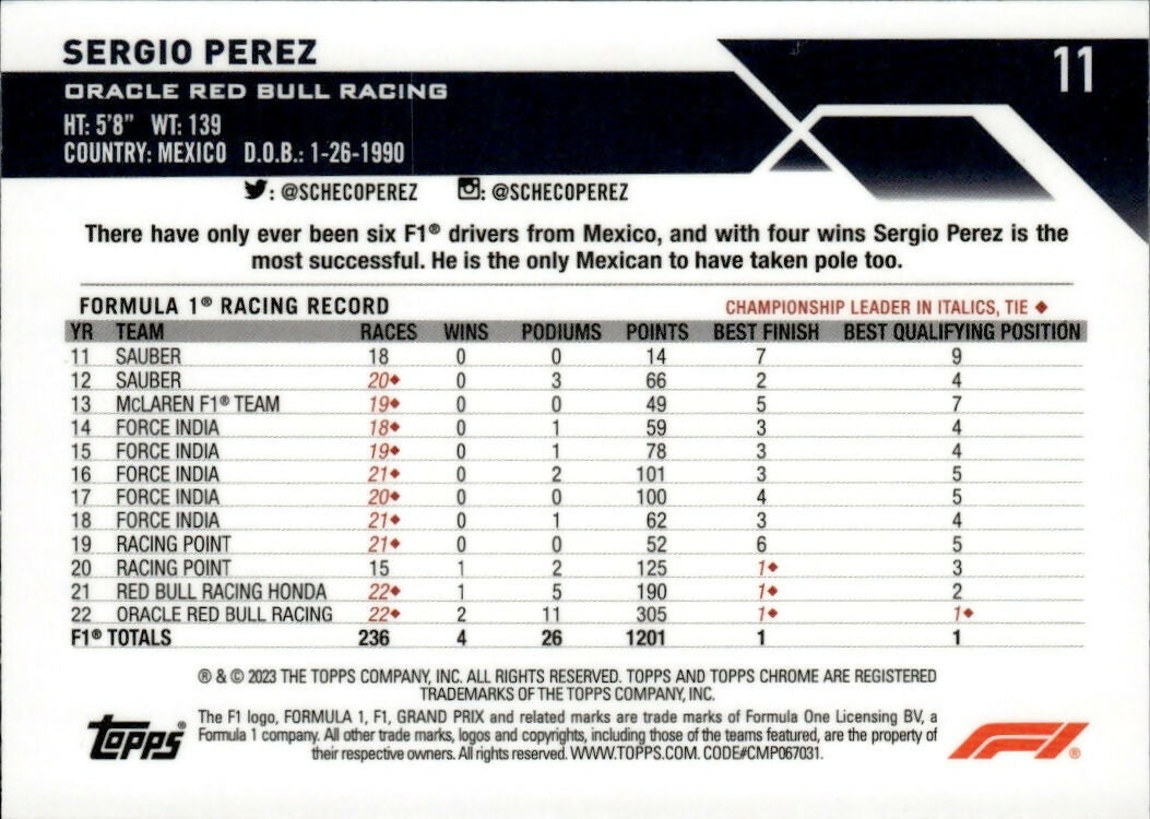 2023 Topps Chrome Formula 1 Base #011 - F1 Driver - Refractor - Green Raywave Sergio Perez - Oracle Red Bull Racing - B