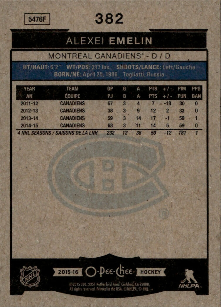2015-16 Upper Deck O-Pee-Chee Hockey - Base #382 Alexei Emelin - Montreal Canadiens
