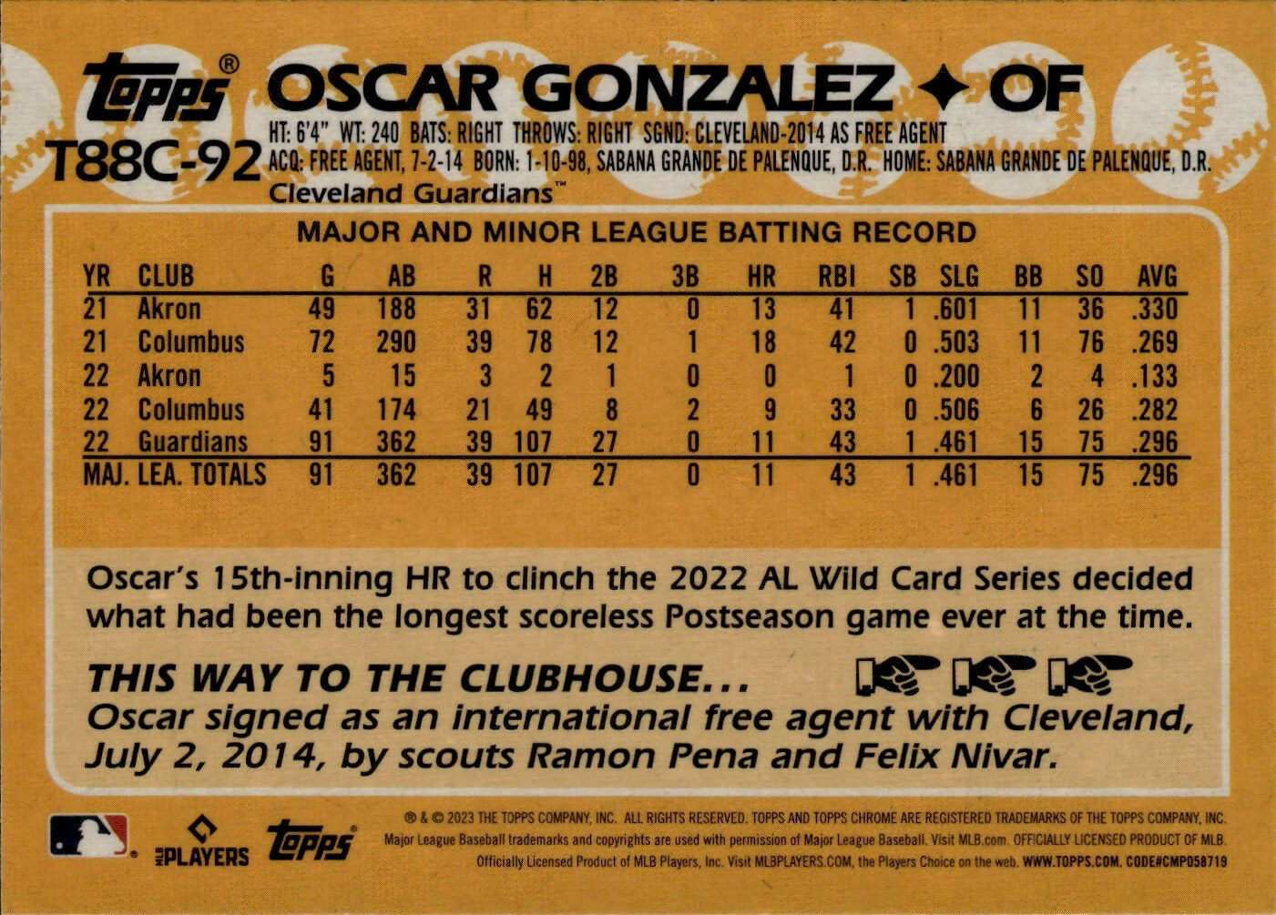 2023 Topps Series 1 Baseball - 1988 Topps Chrome Silver Pack #T88C-92 Oscar Gonzalez - Cleveland Guardians - B