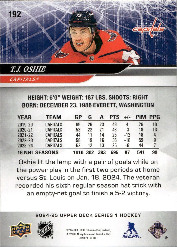 2024-25 Upper Deck Series 1 Hockey - Base #192 T.J. Oshie - Washington Capitals - B
