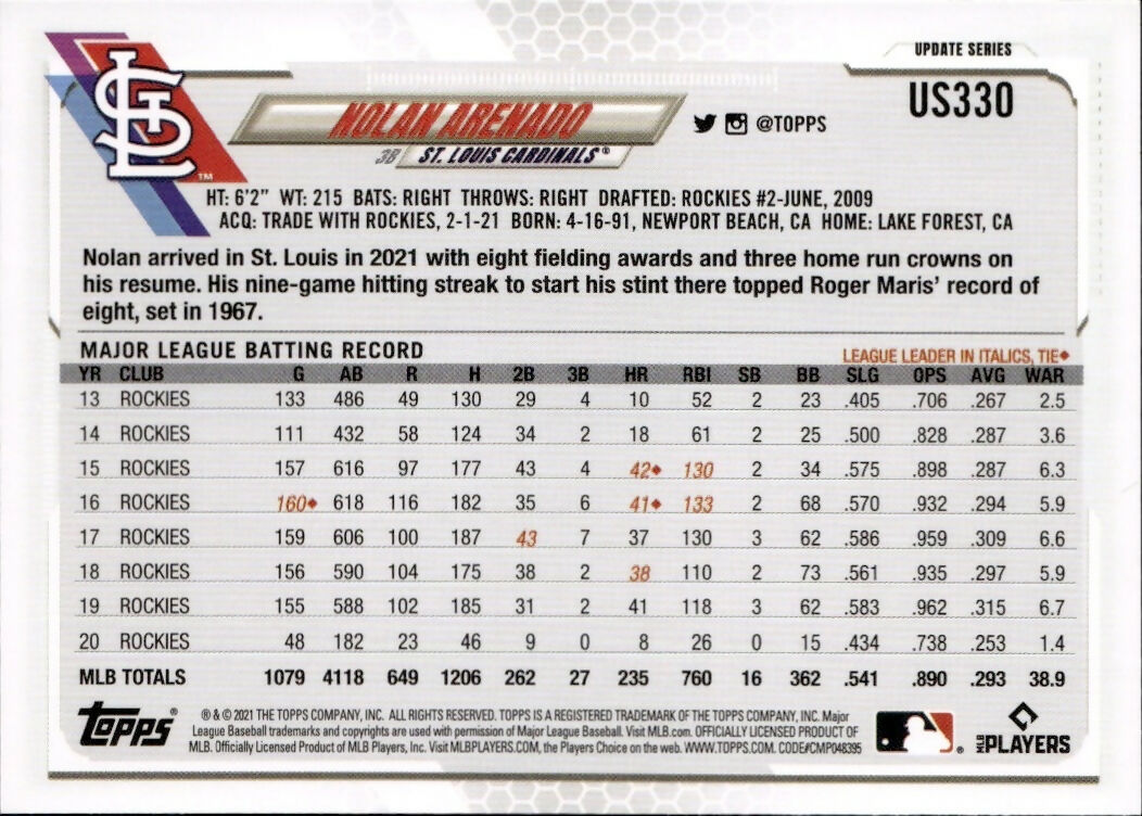 2021 Topps Update #US330 Nolan Arenado St. Louis Cardinals