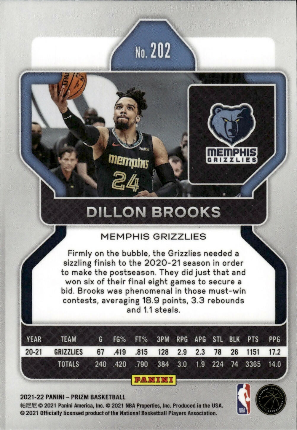 2021-22 Panini Prizm Basketball - Base # 202 Dillon Brooks - Memphis Grizzles
