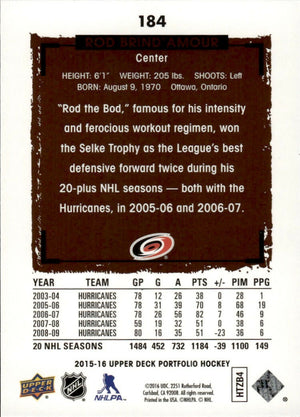 2015-16 Upper Deck Portfolio Hockey - Base #184 Rod Brind'Amour - Carolina Hurricanes